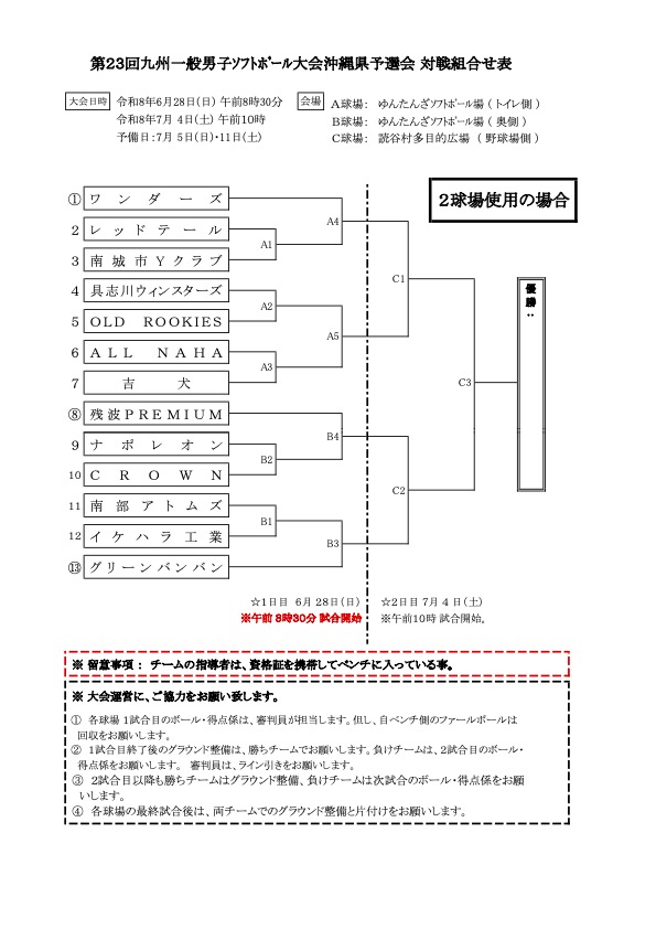 1991-1992 ソフトハウス 問い合わせリスト お知らせ |沖縄県ソフトボール協会ホームページです。